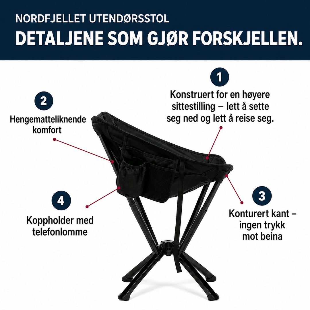 Sammenleggbar Campingstol – Lett, Kompakt & Tåler 150 kg