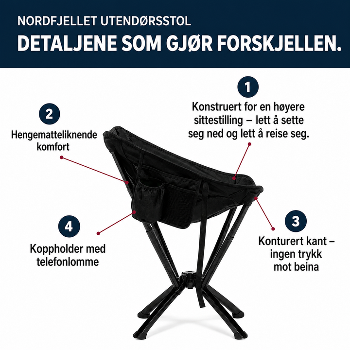 Sammenleggbar Campingstol – Lett, Kompakt & Tåler 150 kg